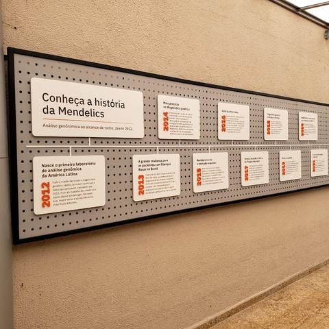 Mendelics